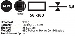 Vlastnosti a přednosti