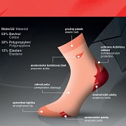 Cyklistické ponožky PROGRESS Rider Sox - bílá