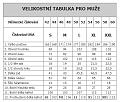 Tabulka velikostí