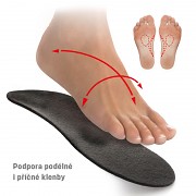 Vkládací stélky SVORTO Skelet zimní