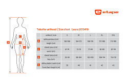 Dámská cyklo sukně ETAPE Laura - černá