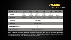 FENIX HL60R - písková