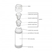 THERMOS Mountain FFX 0,9 L