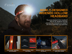 Čelovka FENIX HL18R-T