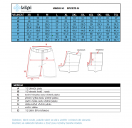 Pánské kraťasy KILPI Breeze-M modrá