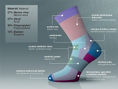 Ponožky PROGRESS X-Treme - černá/modrá