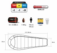 Třísezonní spacák TRIMM Highlander -20°C - mid. blue/sea blue