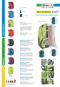 BOLL Smart 22 l 