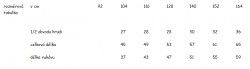 Tabulka velikostí