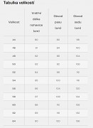 Pánské pracovní kalhoty BENNON Adamos Trousers - green