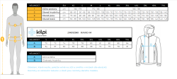 Pánská softshellová bunda KILPI Ravio-M zelená