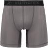 Produkt: Pánské funkční boxerky KLIMATEX Rune Mid Silktouch - šedá