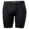 Produkt: Pánské funkční boxerky KLIMATEX Bax Long - černá