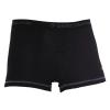 Produkt: Pánské funkční boxerky DIRECT ALPINE Boxer Men CMF