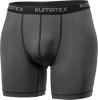 Produkt: Pánské funkční boxerky KLIMATEX Bax Mid - šedá